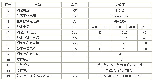 XGN2-10箱型固定金屬封閉開關設備 XGN2-10箱型固定金屬封閉開關設備