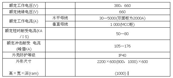 MNS-L低壓抽出式開關(guān)柜 MNS-L低壓抽出式開關(guān)柜